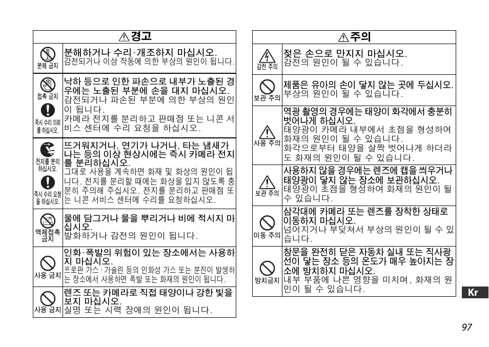97 jp en de fr es se ru nl it ck ch kr 경고 | Nikon 18-55mm-f-35-56G-AF-S-DX-VR-Zoom-Nikko User Manual | Page 97 / 108
