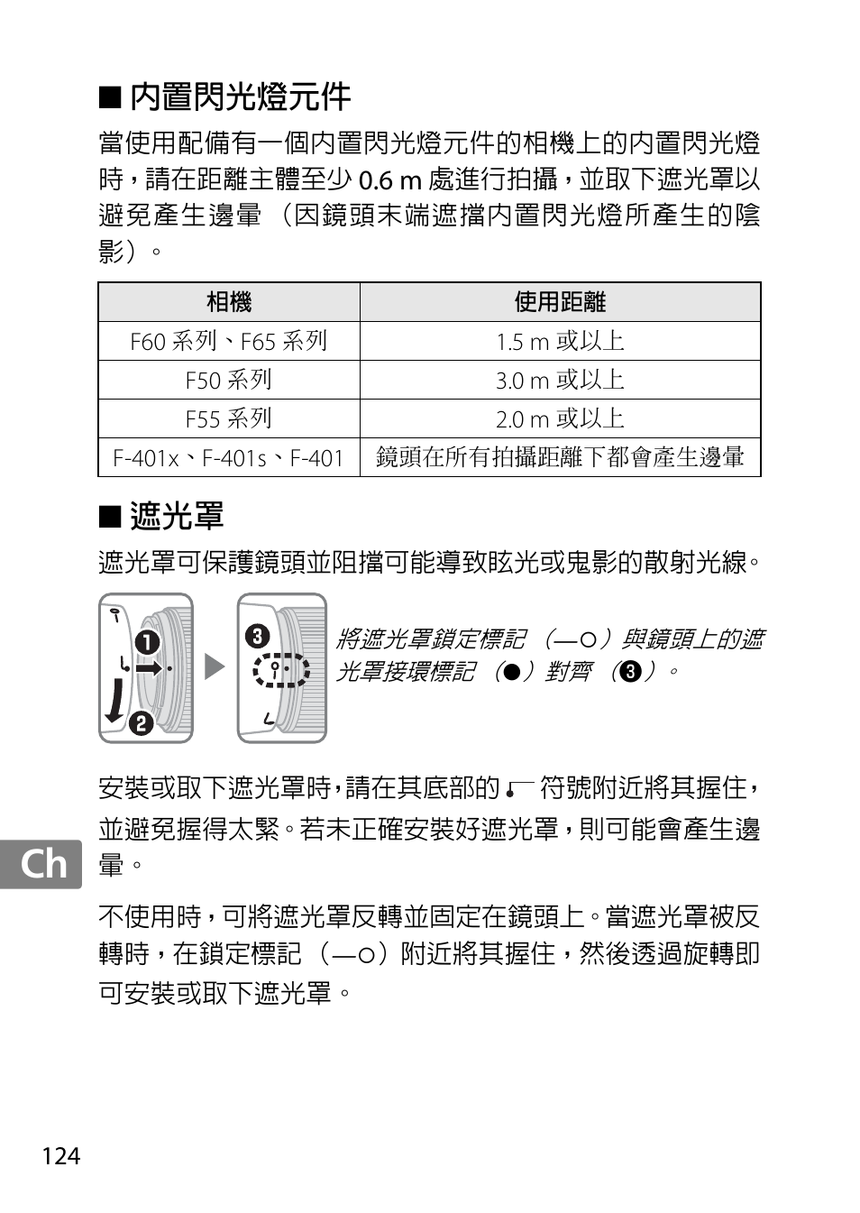 內置閃光燈元件, Jp en de fr es sv ru nl it cz sk ro ua ck ch kr | Nikon 35mm-f-14G-AF-S-Nikkor User Manual | Page 124 / 140