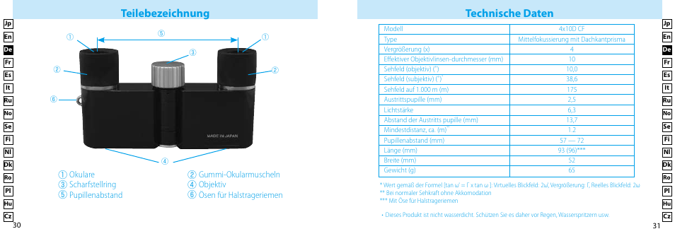 Teilebezeichnung technische daten | Nikon Compact-Sport-Sprint User Manual | Page 16 / 83