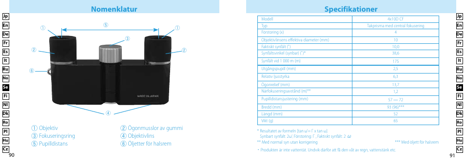 Nomenklatur specifikationer | Nikon Compact-Sport-Sprint User Manual | Page 46 / 83