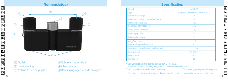 Specificaties nomenclatuur | Nikon Compact-Sport-Sprint User Manual | Page 56 / 83