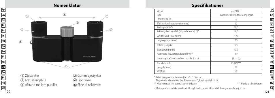 Specifikationer nomenklatur | Nikon Compact-Sport-Sprint User Manual | Page 61 / 83