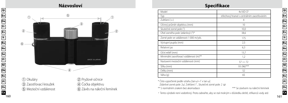 Specifikace názvosloví | Nikon Compact-Sport-Sprint User Manual | Page 81 / 83