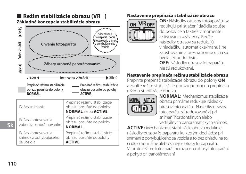 Jp de fr es se ru nl it cz sk ck ch kr sk, Režim stabilizácie obrazu (vr | Nikon 24-120mm-f-4G-ED-AF-S-VR-Zoom-Nikkor User Manual | Page 110 / 164