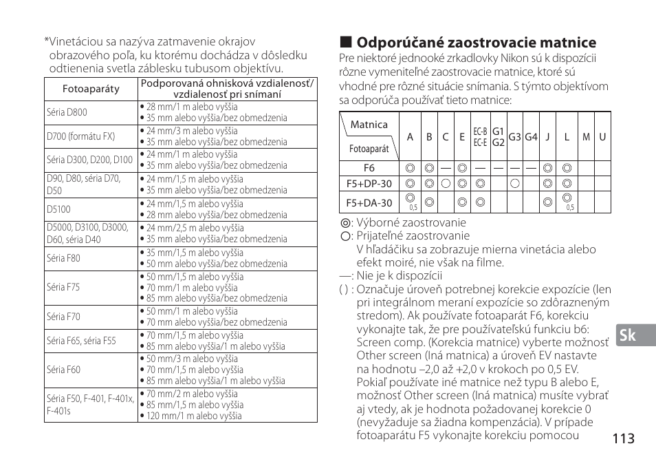 Jp de fr es se ru nl it cz sk ck ch kr sk, Odporúčané zaostrovacie matnice | Nikon 24-120mm-f-4G-ED-AF-S-VR-Zoom-Nikkor User Manual | Page 113 / 164