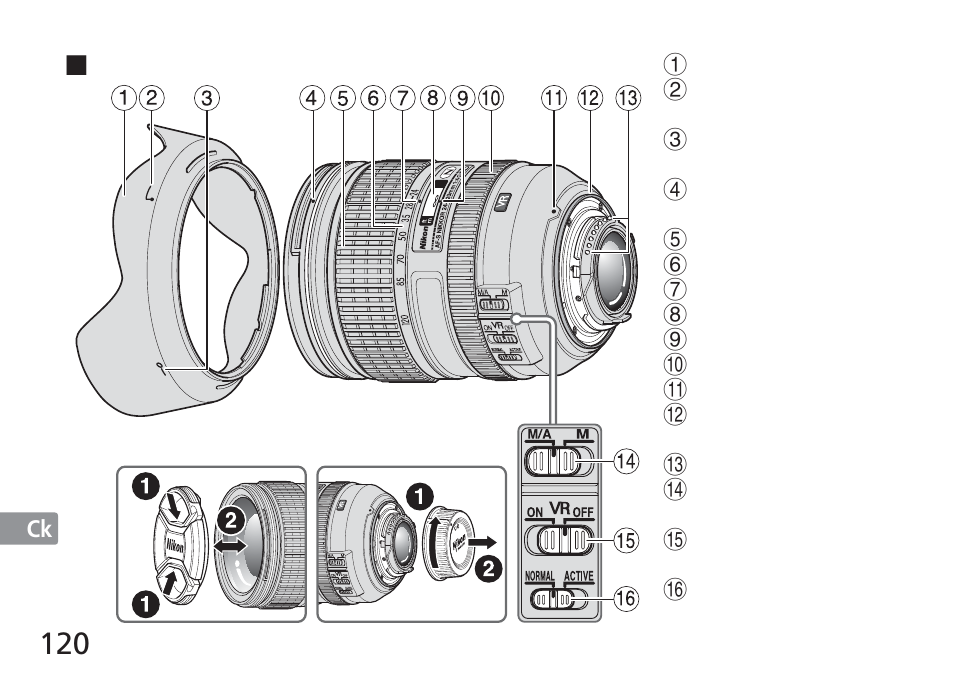 Nikon 24-120mm-f-4G-ED-AF-S-VR-Zoom-Nikkor User Manual | Page 120 / 164