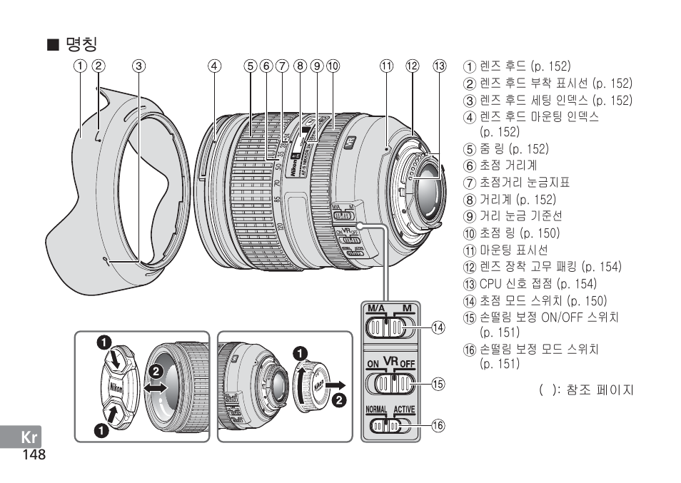 Nikon 24-120mm-f-4G-ED-AF-S-VR-Zoom-Nikkor User Manual | Page 148 / 164