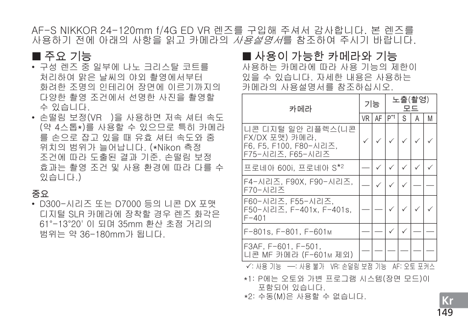 Jp de fr es se ru nl it cz sk ck ch kr, 사용이 가능한 카메라와 기능, 주요 기능 | Nikon 24-120mm-f-4G-ED-AF-S-VR-Zoom-Nikkor User Manual | Page 149 / 164