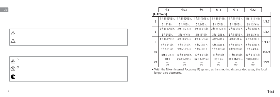 Nikon 24-120mm-f-4G-ED-AF-S-VR-Zoom-Nikkor User Manual | Page 163 / 164