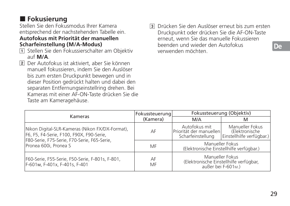 Jp en de fr es se ru nl it cz sk ck ch kr, Fokusierung | Nikon 24-120mm-f-4G-ED-AF-S-VR-Zoom-Nikkor User Manual | Page 29 / 164