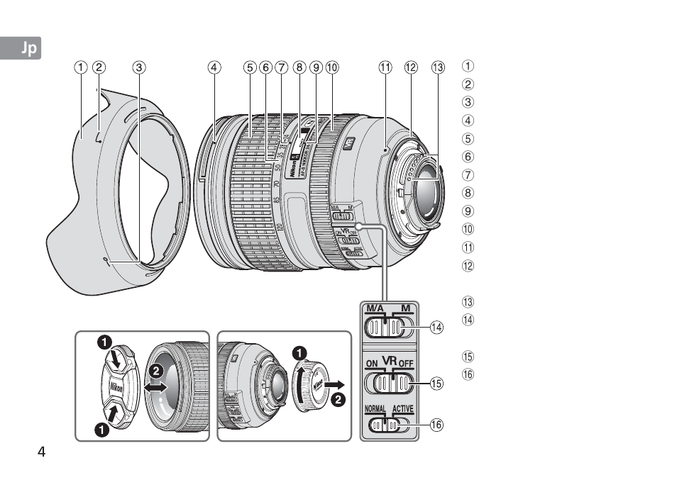 Nikon 24-120mm-f-4G-ED-AF-S-VR-Zoom-Nikkor User Manual | Page 4 / 164