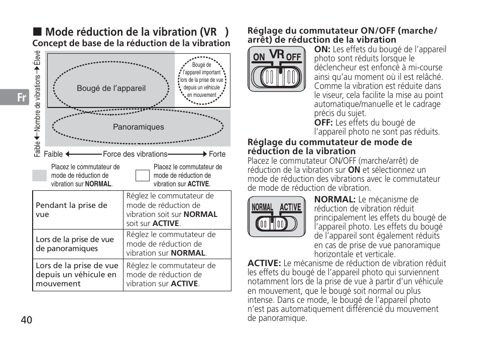 Jp en de fr es se ru nl it cz sk ck ch kr, Mode réduction de la vibration (vr Ⅱ ) | Nikon 24-120mm-f-4G-ED-AF-S-VR-Zoom-Nikkor User Manual | Page 40 / 164