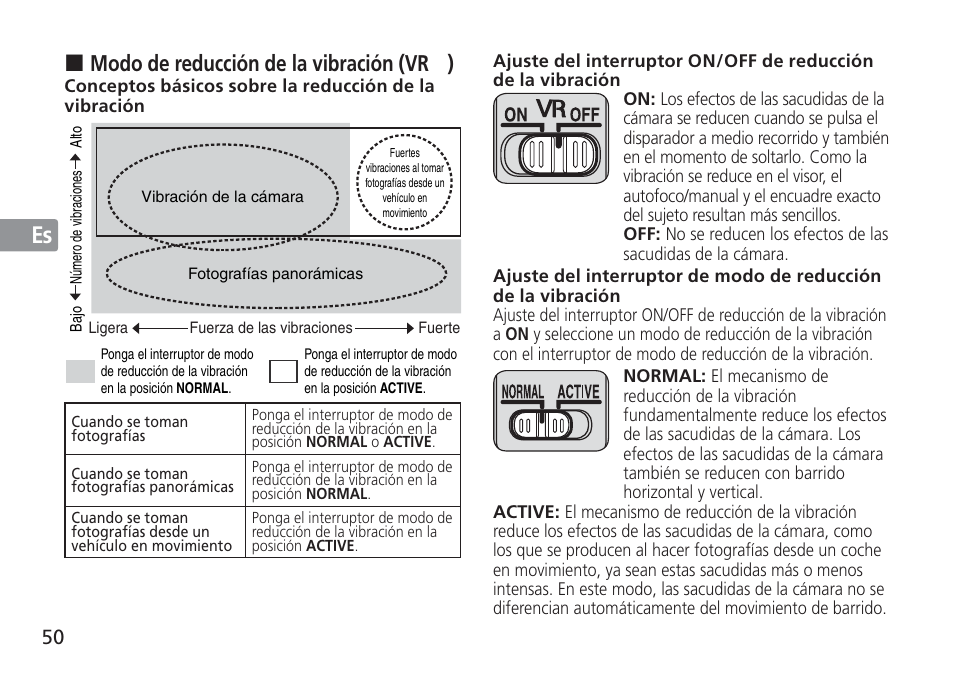 Jp en de fr es se ru nl it cz sk ck ch kr, Modo de reducción de la vibración (vr Ⅱ ) | Nikon 24-120mm-f-4G-ED-AF-S-VR-Zoom-Nikkor User Manual | Page 50 / 164