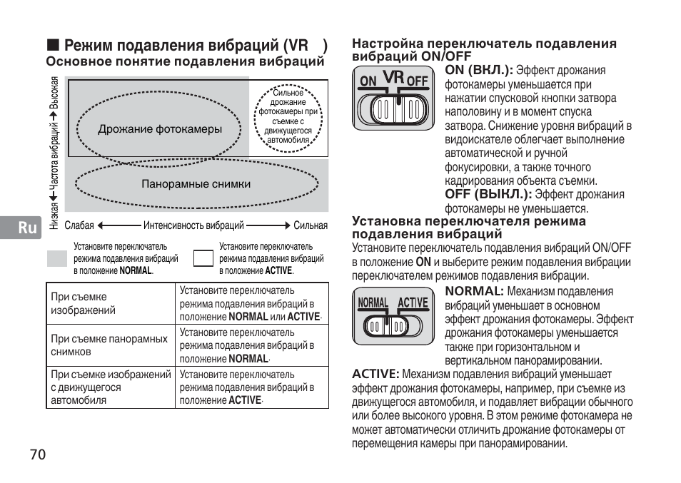 Jp en de fr es se ru nl it cz sk ck ch kr, Режим подавления вибраций (vr Ⅱ ) | Nikon 24-120mm-f-4G-ED-AF-S-VR-Zoom-Nikkor User Manual | Page 70 / 164