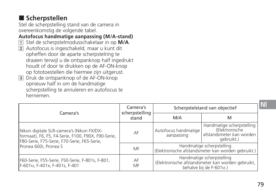 Jp en de fr es se ru nl it cz sk ck ch kr, Scherpstellen | Nikon 24-120mm-f-4G-ED-AF-S-VR-Zoom-Nikkor User Manual | Page 79 / 164