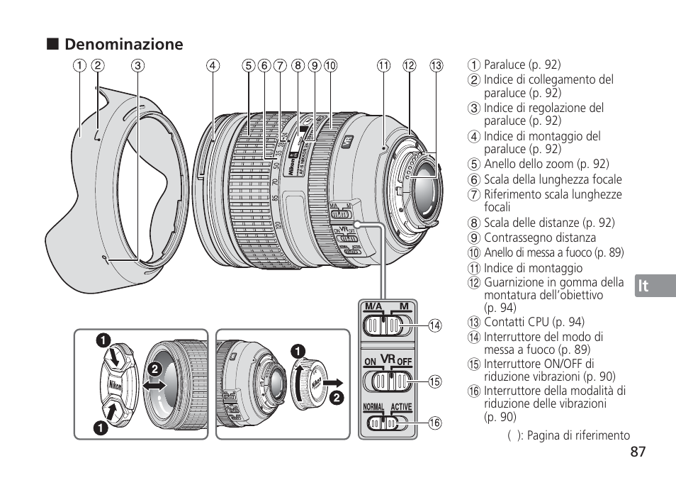 Nikon 24-120mm-f-4G-ED-AF-S-VR-Zoom-Nikkor User Manual | Page 87 / 164