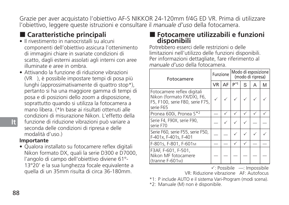 Jp en de fr es se ru nl it cz sk ck ch kr, Fotocamere utilizzabili e funzioni disponibili, Caratteristiche principali | Nikon 24-120mm-f-4G-ED-AF-S-VR-Zoom-Nikkor User Manual | Page 88 / 164