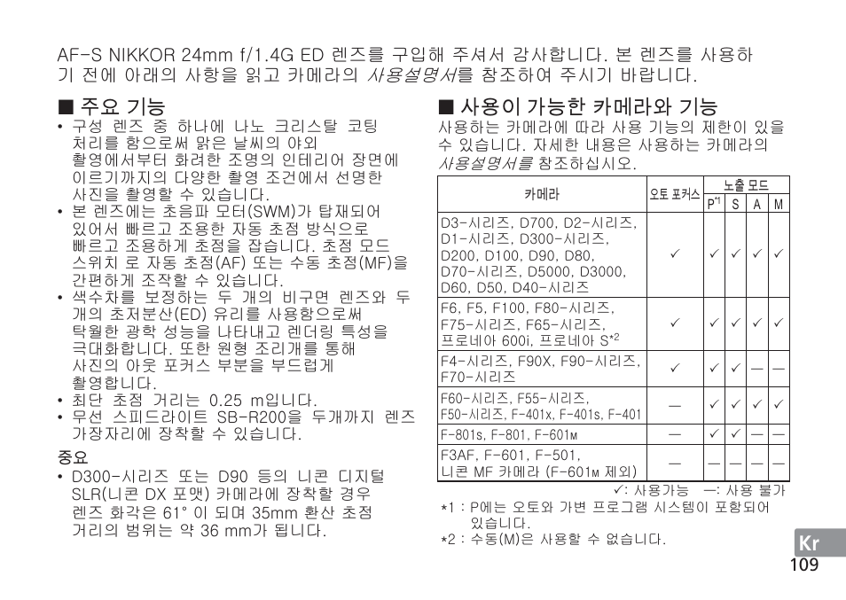 Jp en de fr es se ru nl it cz sk ck ch kr, ꩡ끞넩閵鱚뼑렩ꐉꄱ꿵韥鱚, 늱끉韥鱚 | Nikon 24mm-f-14G-ED-AF-S-Nikkor User Manual | Page 109 / 116
