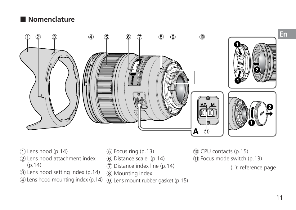 Nikon 24mm-f-14G-ED-AF-S-Nikkor User Manual | Page 11 / 116