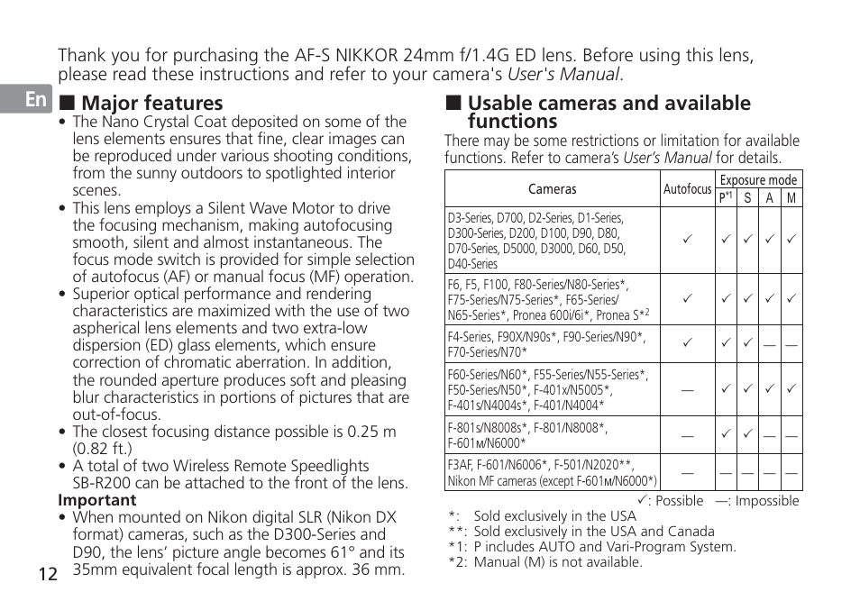 Jp en de fr es se ru nl it cz sk ck ch kr, Usable cameras and available functions, Major features | Nikon 24mm-f-14G-ED-AF-S-Nikkor User Manual | Page 12 / 116