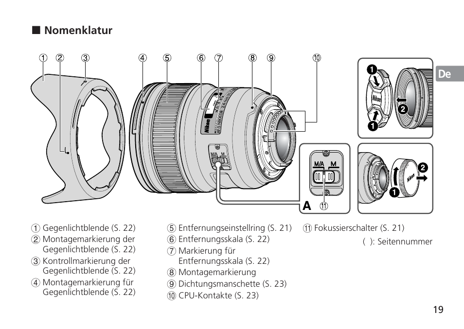 Nikon 24mm-f-14G-ED-AF-S-Nikkor User Manual | Page 19 / 116