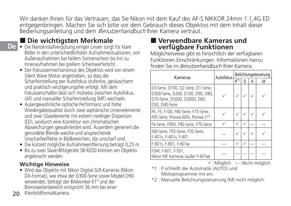 Jp en de fr es se ru nl it cz sk ck ch kr, Verwendbare kameras und verfügbare funktionen, Die wichtigsten merkmale | Nikon 24mm-f-14G-ED-AF-S-Nikkor User Manual | Page 20 / 116