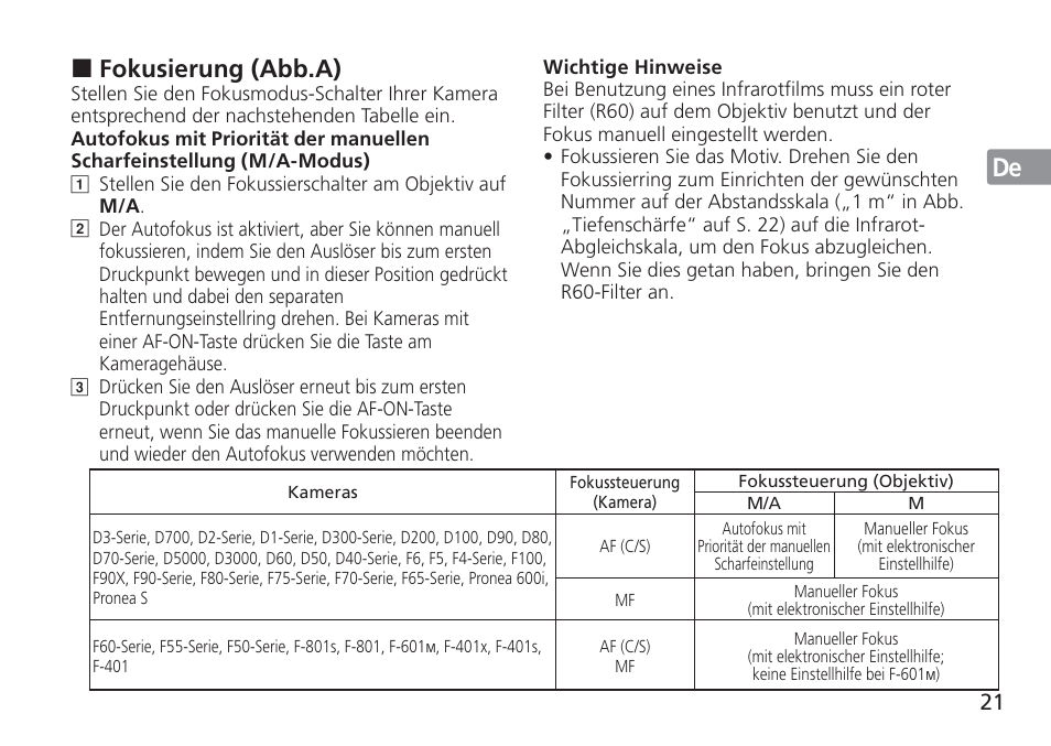 Jp en de fr es se ru nl it cz sk ck ch kr, Fokusierung (abb.a) | Nikon 24mm-f-14G-ED-AF-S-Nikkor User Manual | Page 21 / 116