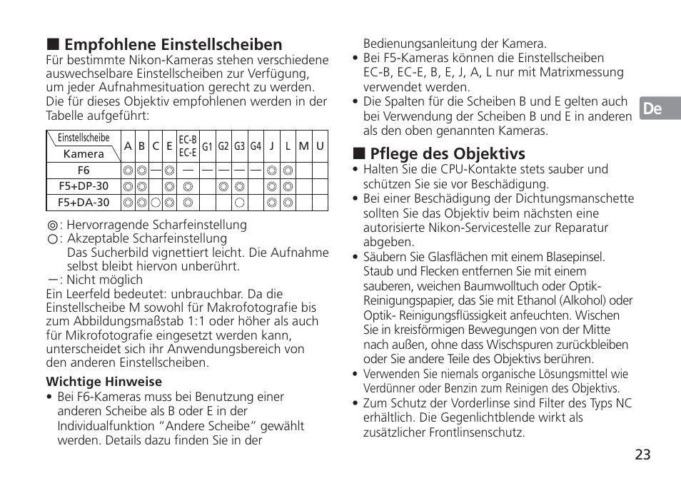 Jp en de fr es se ru nl it cz sk ck ch kr | Nikon 24mm-f-14G-ED-AF-S-Nikkor User Manual | Page 23 / 116