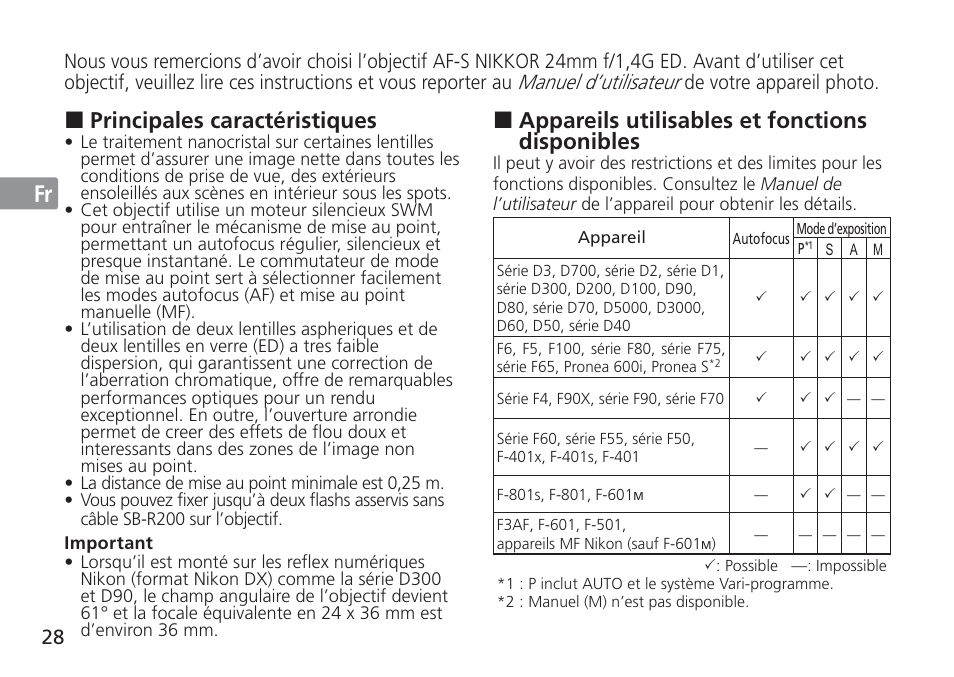 Jp en de fr es se ru nl it cz sk ck ch kr, Appareils utilisables et fonctions disponibles, Principales caractéristiques | Nikon 24mm-f-14G-ED-AF-S-Nikkor User Manual | Page 28 / 116