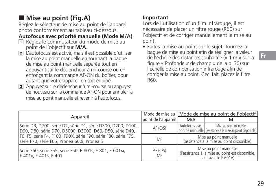 Jp en de fr es se ru nl it cz sk ck ch kr, Mise au point (fig.a) | Nikon 24mm-f-14G-ED-AF-S-Nikkor User Manual | Page 29 / 116