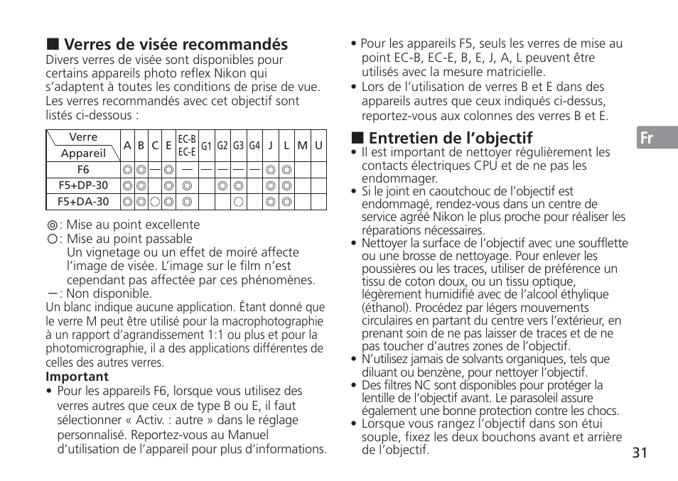 Jp en de fr es se ru nl it cz sk ck ch kr | Nikon 24mm-f-14G-ED-AF-S-Nikkor User Manual | Page 31 / 116