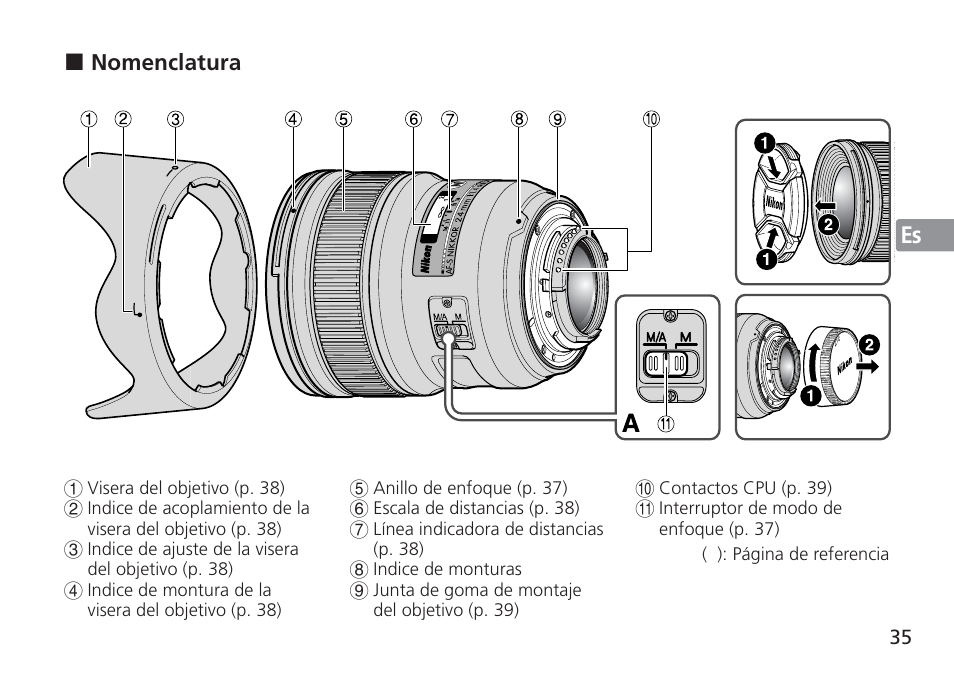 Nikon 24mm-f-14G-ED-AF-S-Nikkor User Manual | Page 35 / 116