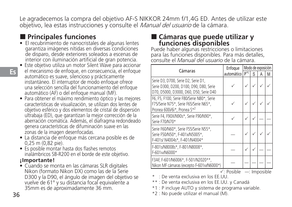 Jp en de fr es se ru nl it cz sk ck ch kr, Cámaras que puede utilizar y funciones disponibles, Principales funciones | Nikon 24mm-f-14G-ED-AF-S-Nikkor User Manual | Page 36 / 116