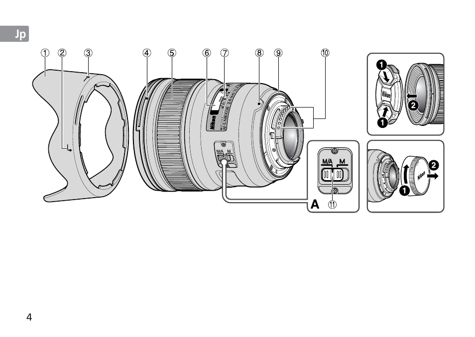 Nikon 24mm-f-14G-ED-AF-S-Nikkor User Manual | Page 4 / 116