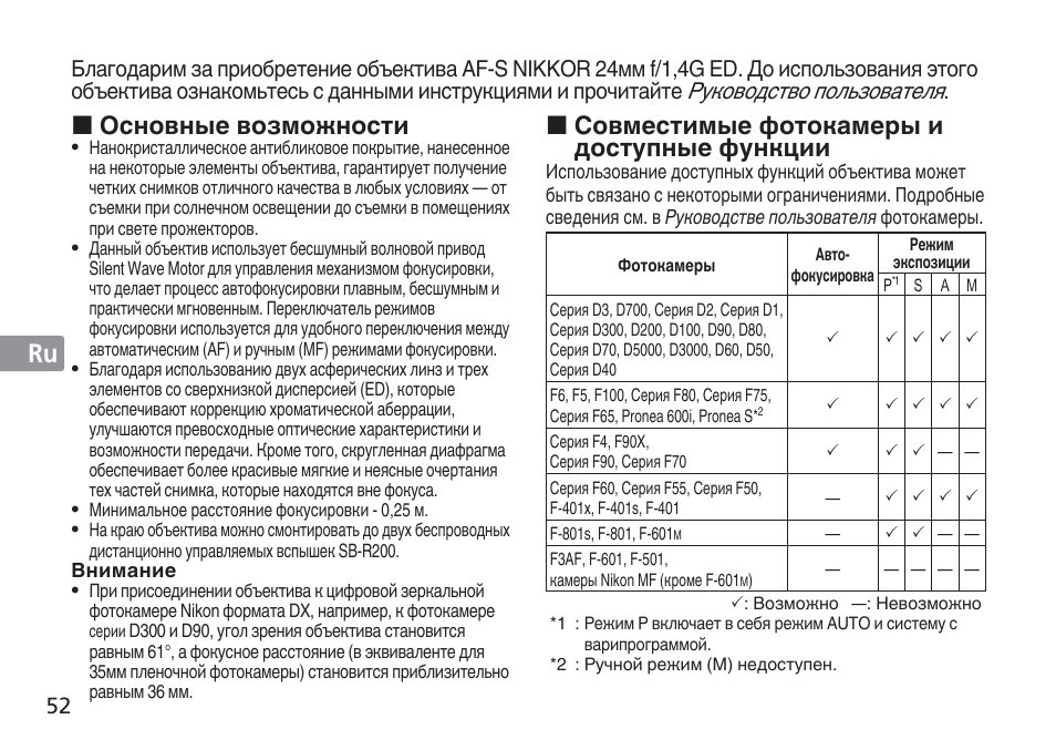 Jp en de fr es se ru nl it cz sk ck ch kr, Совместимые фотокамеры и доступные функции, Основные возможности | Руководство пользователя | Nikon 24mm-f-14G-ED-AF-S-Nikkor User Manual | Page 52 / 116