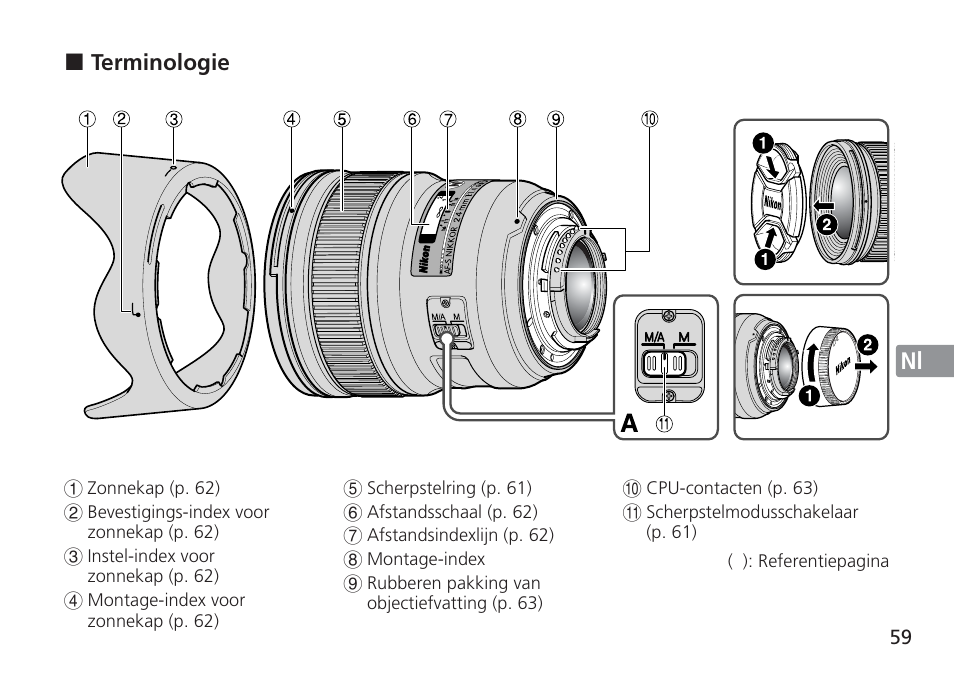 Nikon 24mm-f-14G-ED-AF-S-Nikkor User Manual | Page 59 / 116