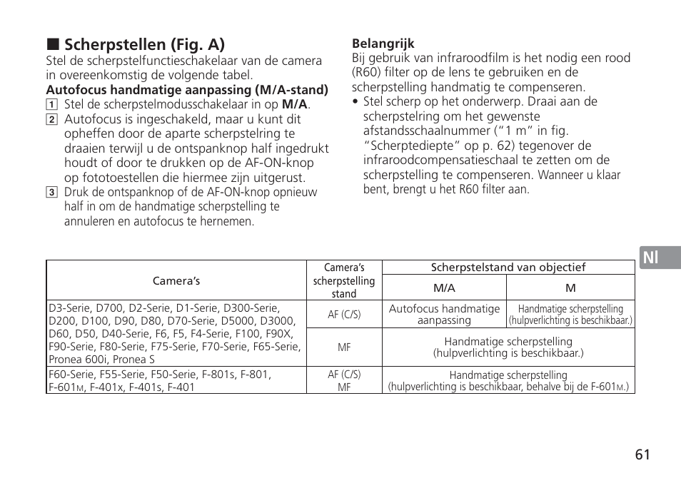 Jp en de fr es se ru nl it cz sk ck ch kr, Scherpstellen (fig. a) | Nikon 24mm-f-14G-ED-AF-S-Nikkor User Manual | Page 61 / 116