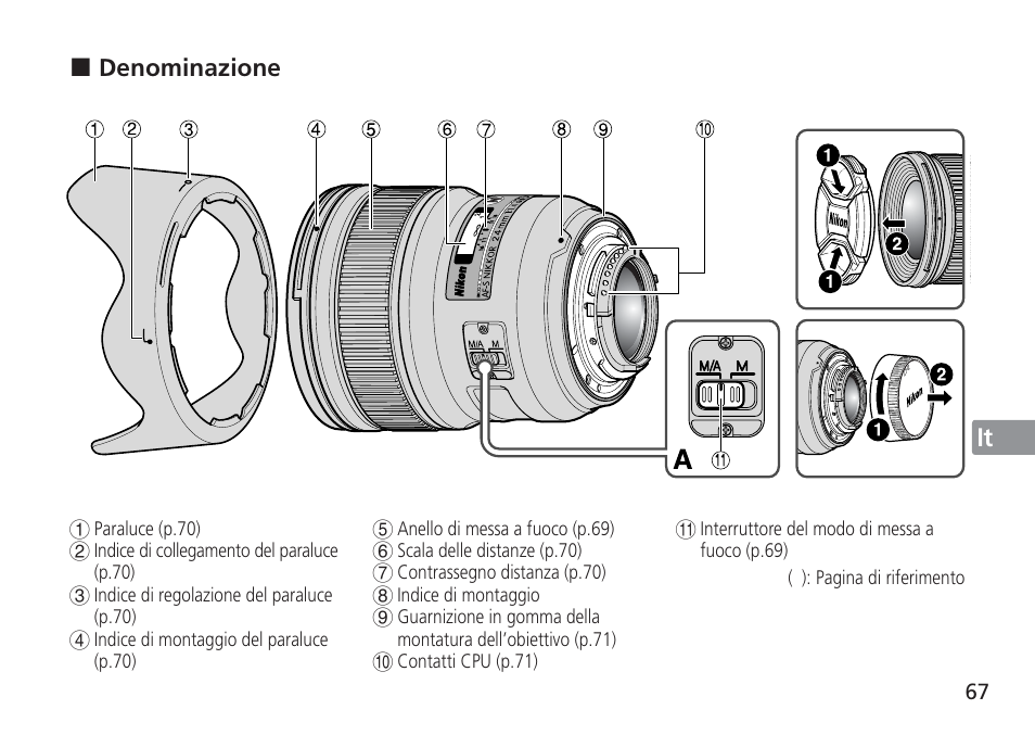 Nikon 24mm-f-14G-ED-AF-S-Nikkor User Manual | Page 67 / 116