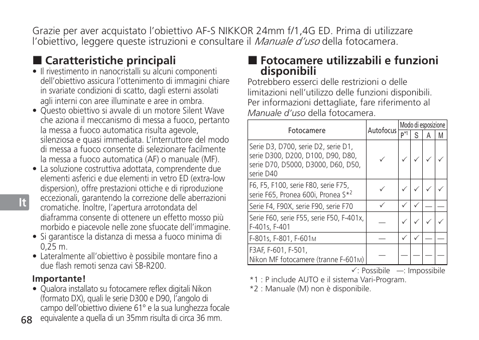 Jp en de fr es se ru nl it cz sk ck ch kr, Fotocamere utilizzabili e funzioni disponibili, Caratteristiche principali | Nikon 24mm-f-14G-ED-AF-S-Nikkor User Manual | Page 68 / 116