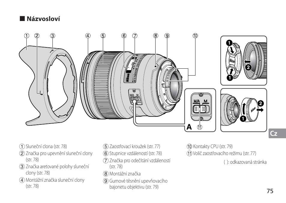 Nikon 24mm-f-14G-ED-AF-S-Nikkor User Manual | Page 75 / 116
