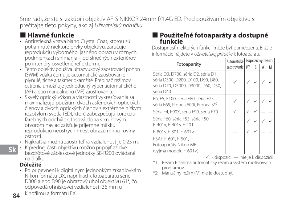 Jp en de fr es se ru nl it cz sk ck ch kr, Použiteľné fotoaparáty a dostupné funkcie, Hlavné funkcie | Nikon 24mm-f-14G-ED-AF-S-Nikkor User Manual | Page 84 / 116