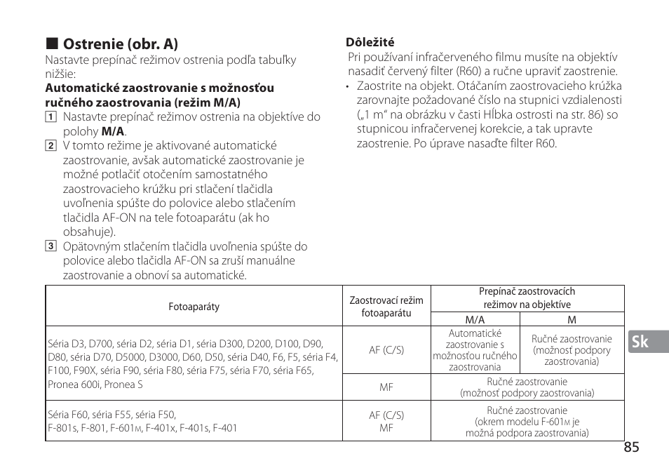 Jp en de fr es se ru nl it cz sk ck ch kr, Ostrenie (obr. a) | Nikon 24mm-f-14G-ED-AF-S-Nikkor User Manual | Page 85 / 116