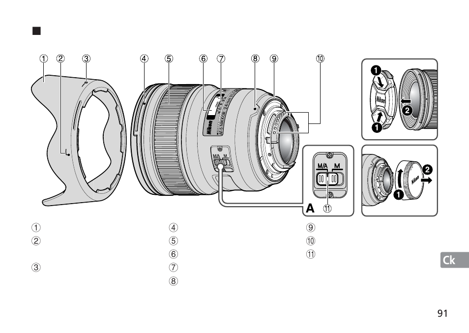 Nikon 24mm-f-14G-ED-AF-S-Nikkor User Manual | Page 91 / 116