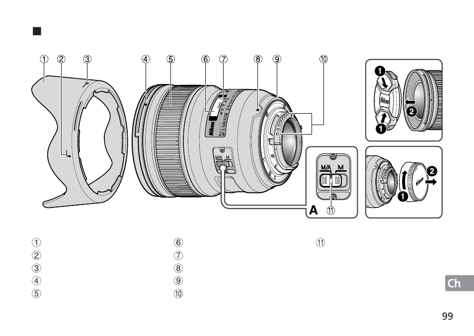 Nikon 24mm-f-14G-ED-AF-S-Nikkor User Manual | Page 99 / 116