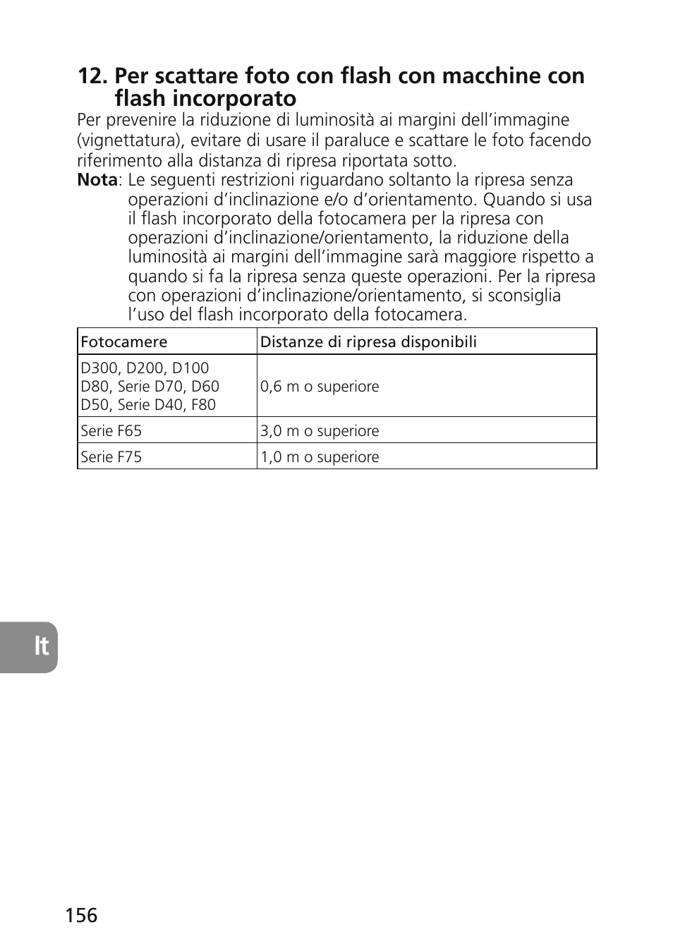 Nikon 45mm-f-28D-ED-PC-E-Nikkor User Manual | Page 156 / 252