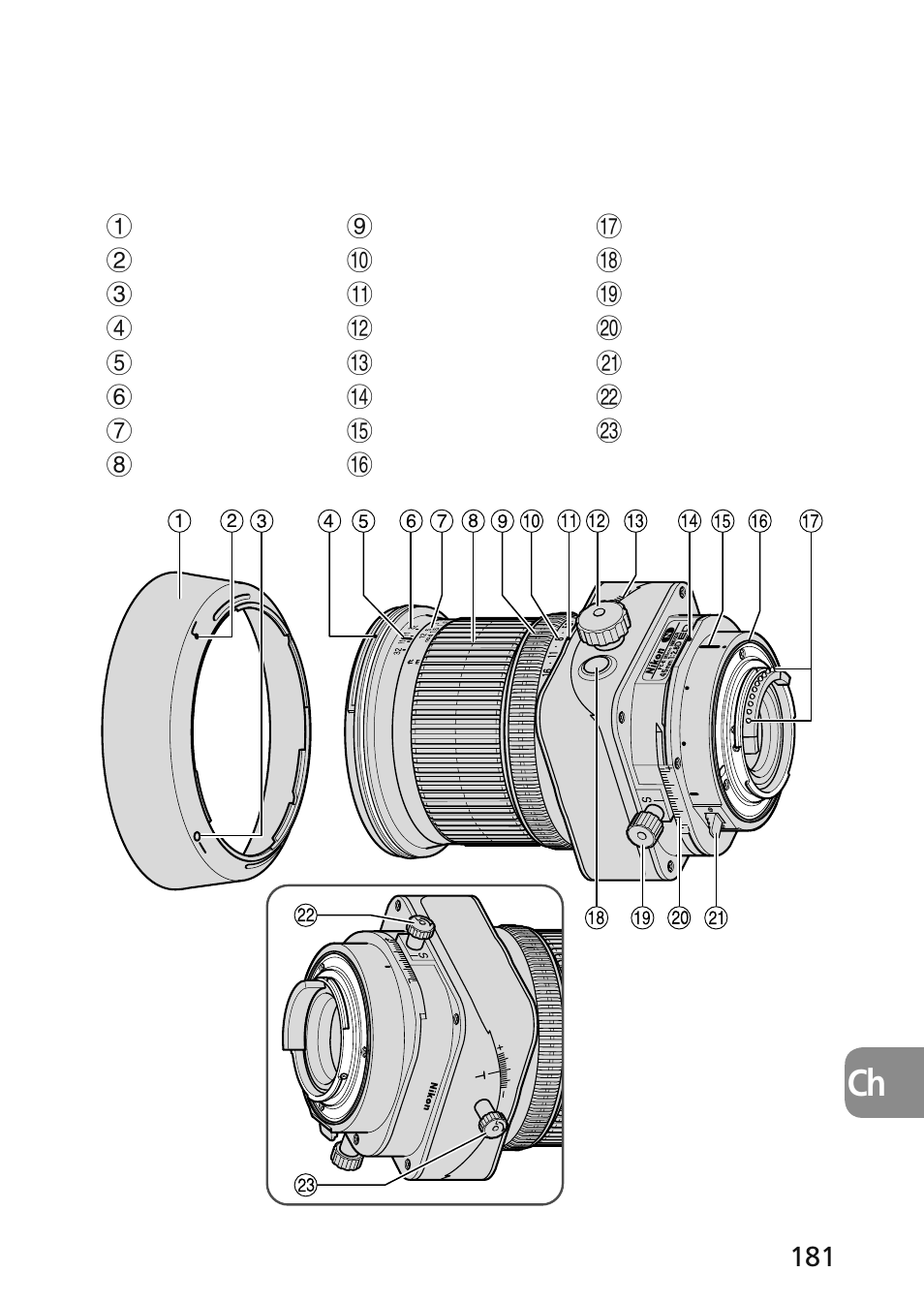 Nikon 45mm-f-28D-ED-PC-E-Nikkor User Manual | Page 181 / 252