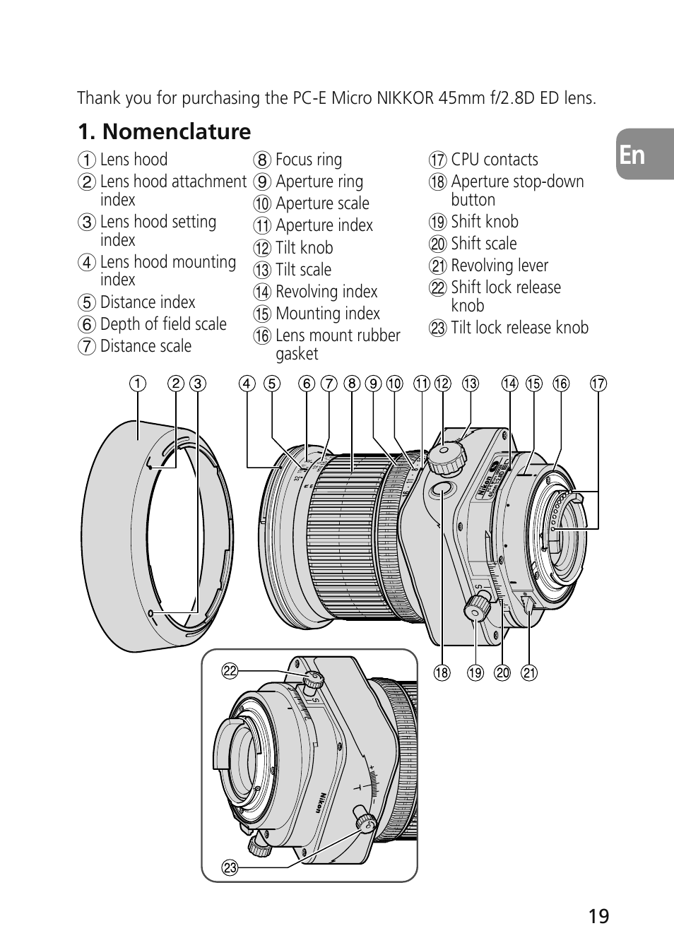 Nomenclature | Nikon 45mm-f-28D-ED-PC-E-Nikkor User Manual | Page 19 / 252