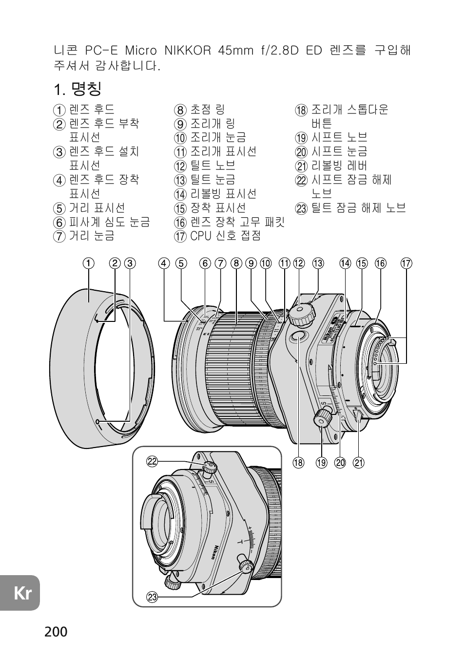 Nikon 45mm-f-28D-ED-PC-E-Nikkor User Manual | Page 200 / 252
