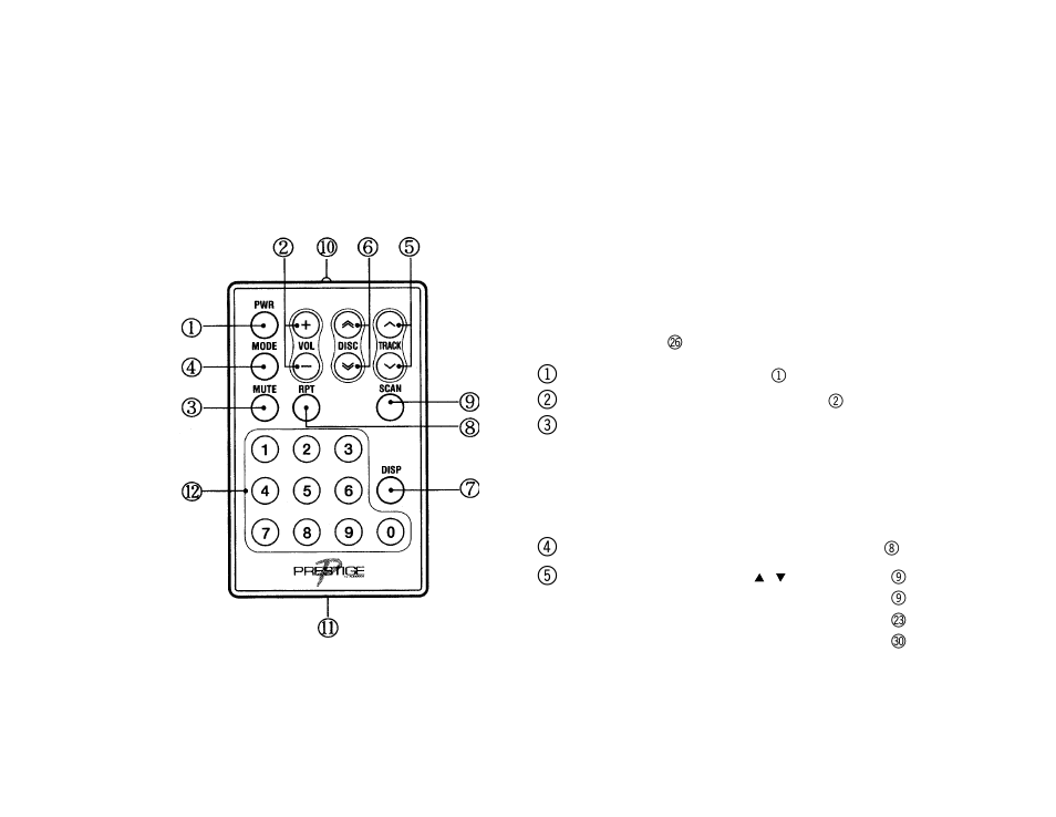 Audiovox Prestige PAV-1 User Manual | Page 9 / 16