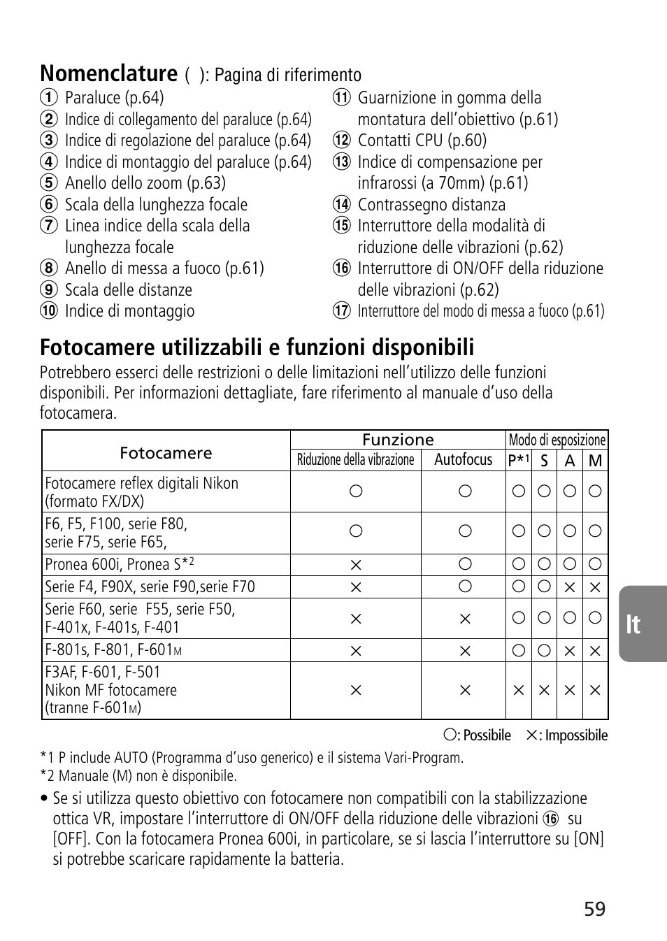 Nikon 70-300mm-f-45-56G-ED-IF-AF-S-VR-Zoom User Manual | Page 59 / 108